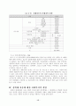 성매매와 교정복지- 성매매관련 개선방안(대책) 15페이지