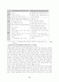 성매매와 교정복지- 성매매관련 개선방안(대책) 20페이지