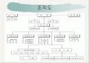 한국도로공사(최신판) 11페이지