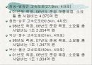 한국도로공사(최신판) 14페이지