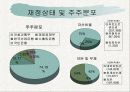 한국도로공사(최신판) 22페이지