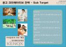 케녹스(KENOX) 광고기획서(A+레포트) 20페이지