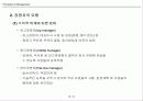 경영자론 3페이지