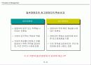 경영자론 9페이지