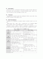 한일백화점비교연구 2페이지