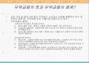 무역금융제도 3페이지