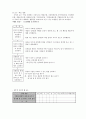 도덕과-생명존중에 대한 내용에 대한 학습 계획 6페이지