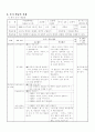 6학년 국어 세안 4페이지