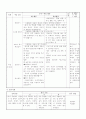 6학년 국어 세안 5페이지