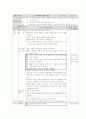 과학 지도안-공기에서의 열의 이동(발견학습) 1페이지