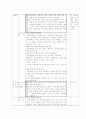 과학 지도안-공기에서의 열의 이동(발견학습) 2페이지