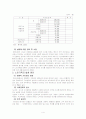 노인가족복지 4페이지