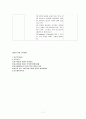 협심증(angina) case study 7페이지