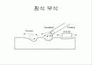 침식부식 3페이지