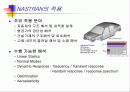 FEM 솔루션 개요 NASTRAN 2페이지