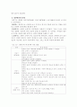 (노인발달론) 성인발달 연구의 역사적 배경과 전망 4페이지