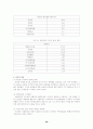 러시아 정치 36페이지