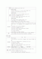 산부인과 C/S CASE 스터디 5페이지