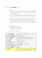 집카(Zipcar) 2페이지