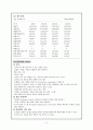 국적선사와 외국적선사 비교 분석 3페이지