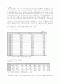소수자의 인권 - 장애인 인권 문제 2페이지