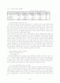소수자의 인권 - 장애인 인권 문제 7페이지