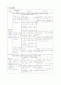 Hydrocephalus(뇌수종, 뇌수두증) 25페이지