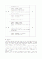 Hydrocephalus(뇌수종, 뇌수두증) 30페이지