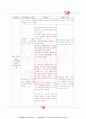 뇌하수체 선종-또는 종양이라 불림-(pituitary adenoma) 31페이지
