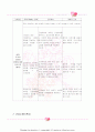 뇌하수체 선종-또는 종양이라 불림-(pituitary adenoma) 33페이지