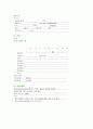 만성신부전(Chronic Renal Failure) 케이스 14페이지