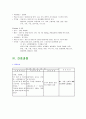 만성신부전(Chronic Renal Failure) 케이스 17페이지