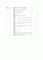 폐쇄성 죽상동맥 경화증(ASO) case 간호과정 11페이지