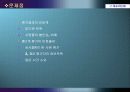 (인사관리 분석) 동우 화인켐의 인사제도와 인사고과 분석 및 우리의 결론 18페이지