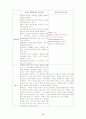 [논문] Mycoplasma pneumonia 케이스 2페이지