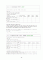 [논문] Mycoplasma pneumonia 케이스 10페이지