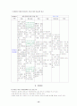 [논문] Mycoplasma pneumonia 케이스 13페이지