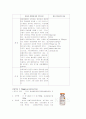 Mycoplasma pneumonia 케이스 3페이지