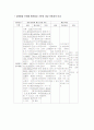 Mycoplasma pneumonia 케이스 9페이지
