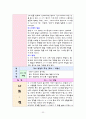 영유아의 월령별 발달 특성 32페이지