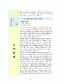 영유아의 월령별 발달 특성 35페이지