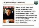Case of Successful Marketing - Starbucks 5페이지