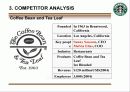 Case of Successful Marketing - Starbucks 11페이지