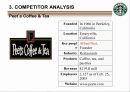 Case of Successful Marketing - Starbucks 13페이지