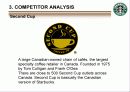 Case of Successful Marketing - Starbucks 14페이지
