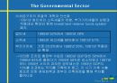 [비교경제체제론]스웨덴경제 18페이지