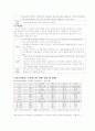 청소년기의 스트레스 및 정신건강 문제와 대안분석(A+자료) 11페이지