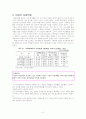 여성 스트레스 - 간호사의 직무 스트레스를 중심으로 3페이지