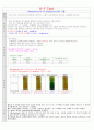 황색 포도상 구균(S.aureus) 동정 6페이지