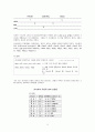 러시아어(노어) 음운론 3페이지